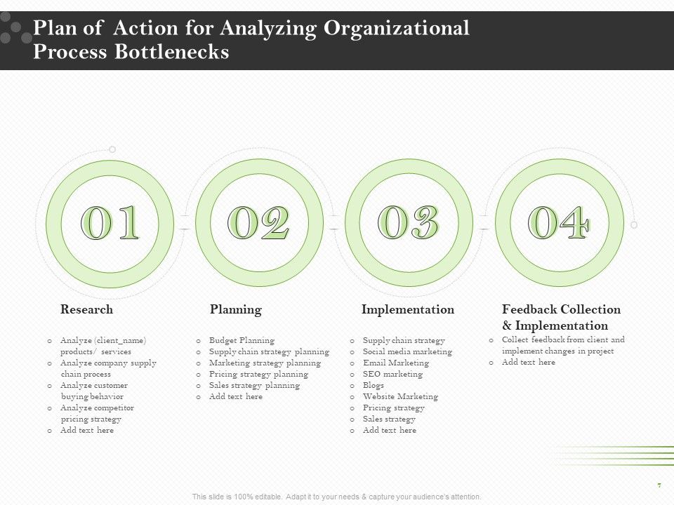 Proposal For Organizational Development Ppt PowerPoint Presentation Complete Deck With Slides Slide07