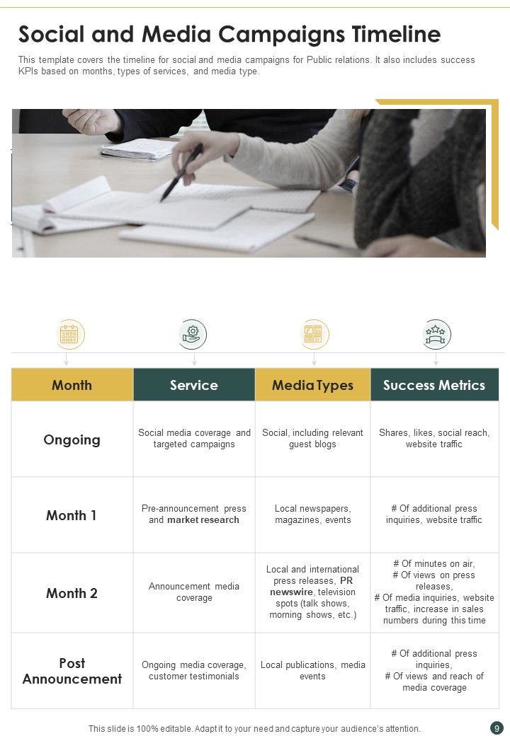 Proposal For PR Campaign Example Document Report Doc Pdf Ppt Slide09