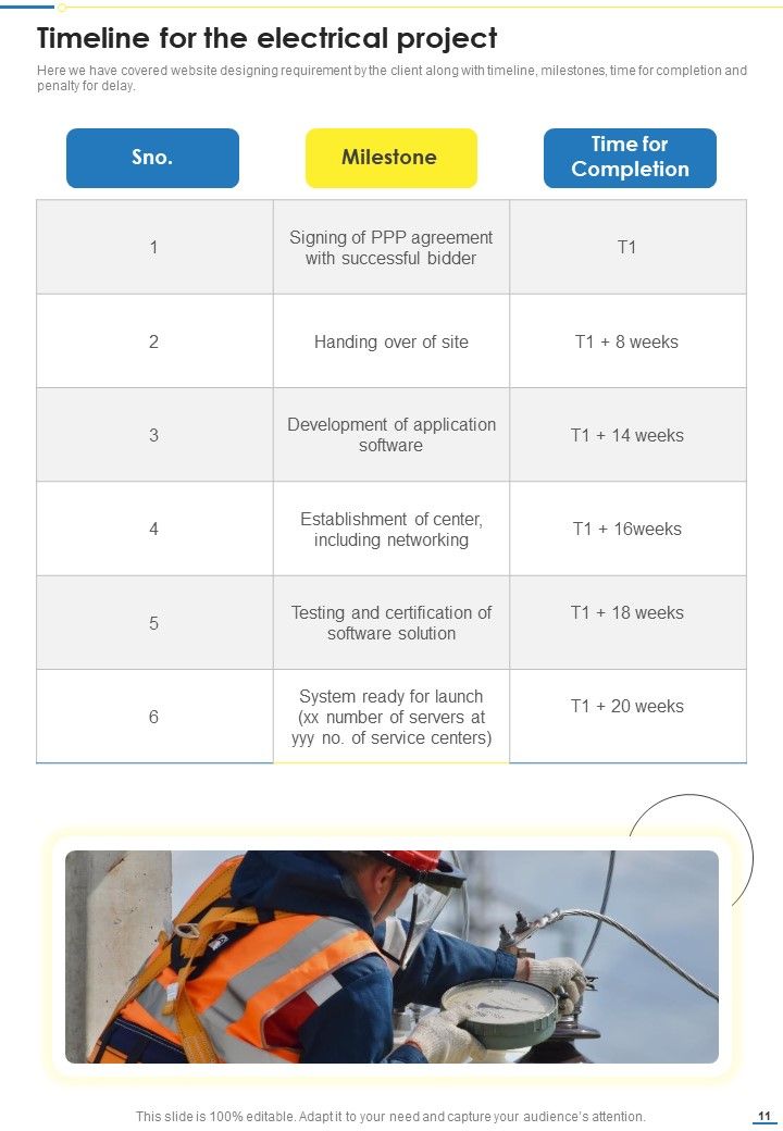 Proposal For Professional Electrical Contract Services Tender Example Document Report Doc Pdf Ppt Slide11