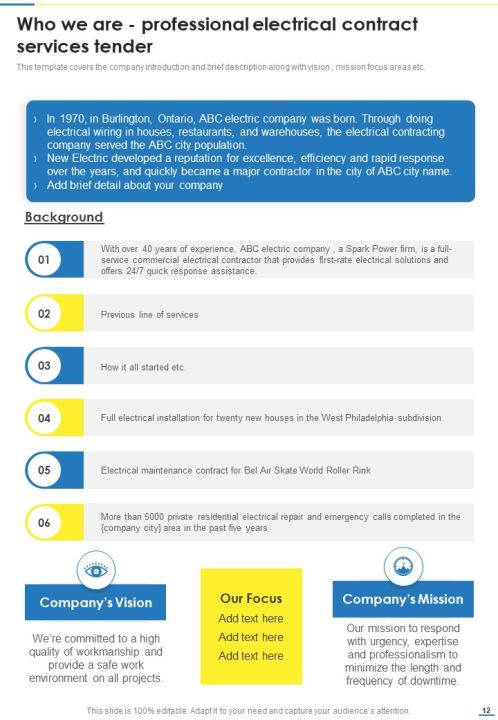 Proposal For Professional Electrical Contract Services Tender Example Document Report Doc Pdf Ppt Slide12