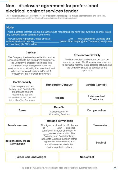 Proposal For Professional Electrical Contract Services Tender Example Document Report Doc Pdf Ppt Slide18