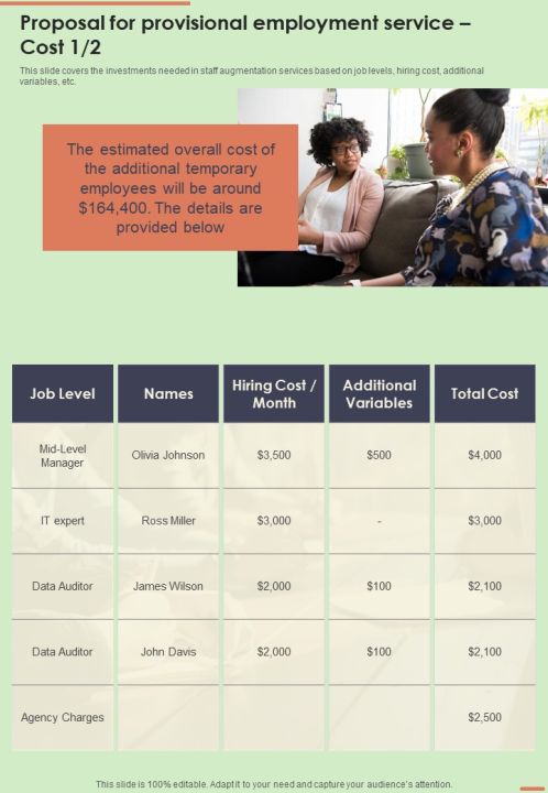 Proposal For Provisional Employment Service Cost One Pager Sample Example Document Slide01