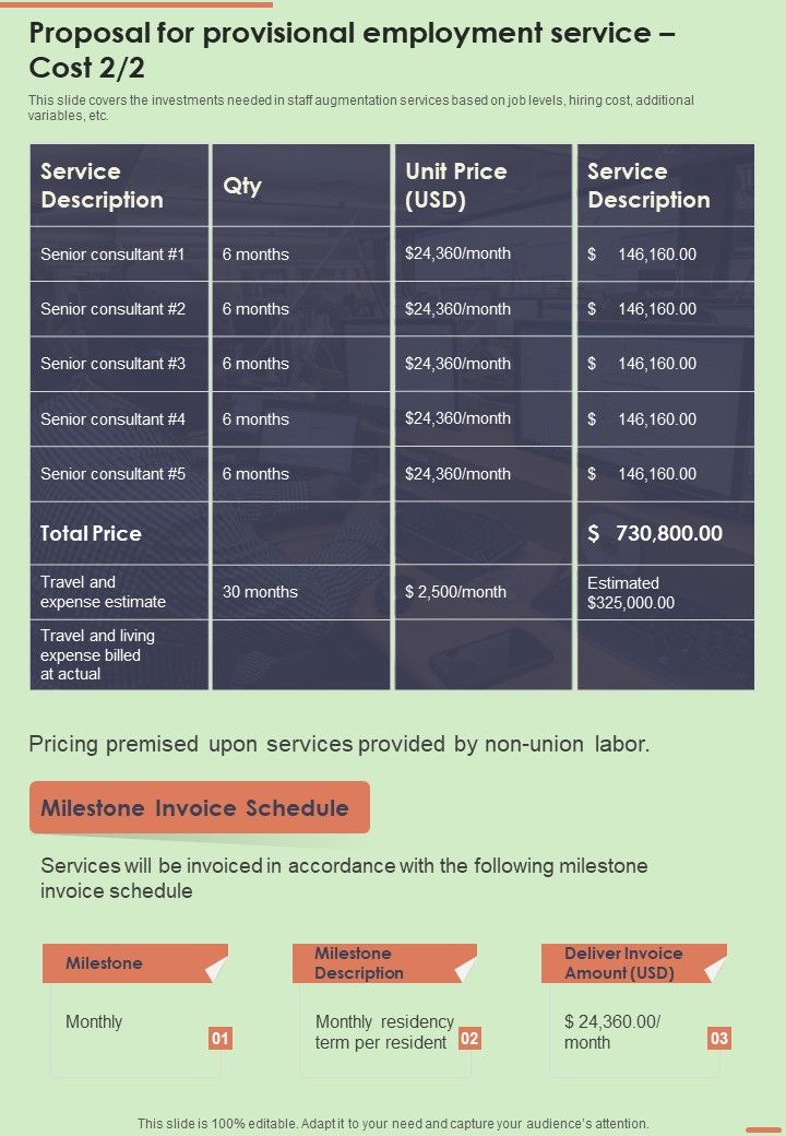 Proposal For Provisional Employment Service Cost One Pager Sample Example Document Slide02