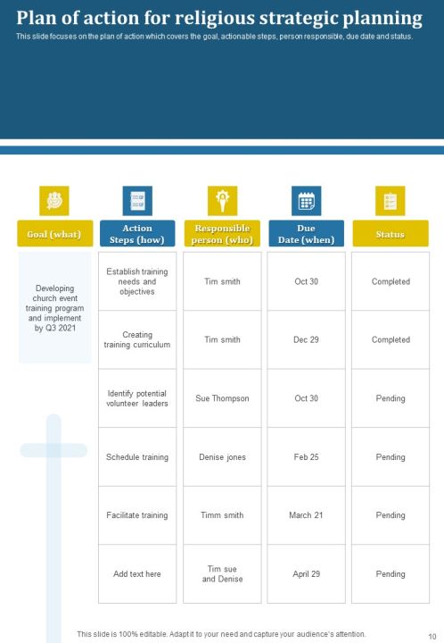 Proposal For Religious Gathering Example Document Report Doc Pdf Ppt Slide10