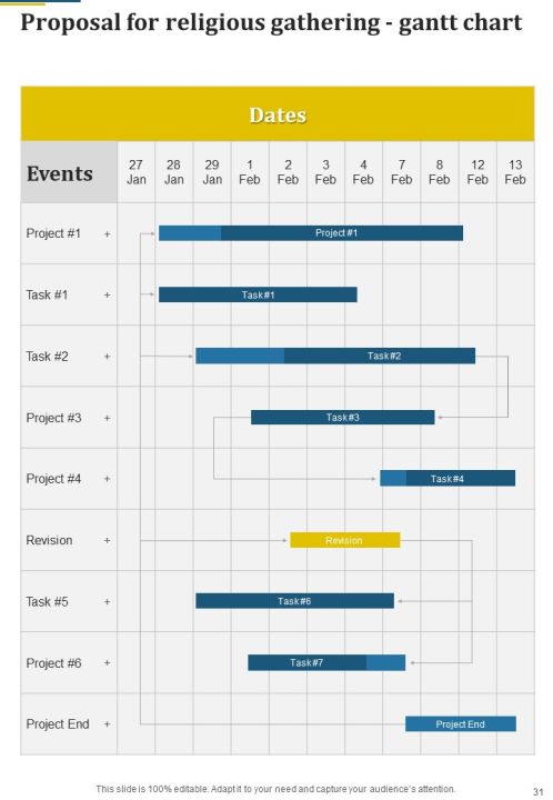 Proposal For Religious Gathering Example Document Report Doc Pdf Ppt Slide31