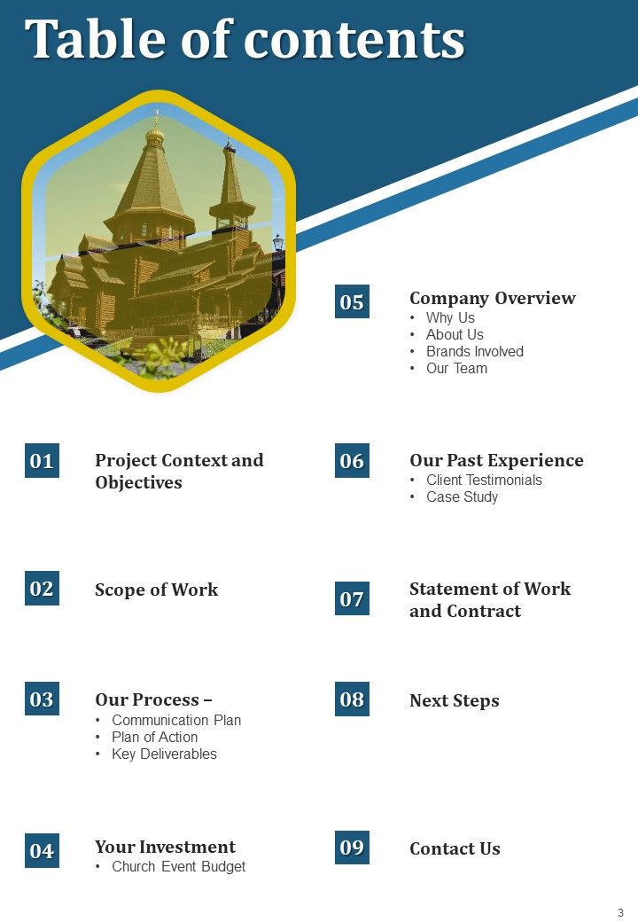 Proposal For Religious Gathering Example Document Report Doc Pdf Ppt Slide03