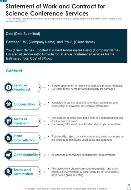 Proposal For Scientific Conference Example Document Report Doc Pdf Ppt Slide21