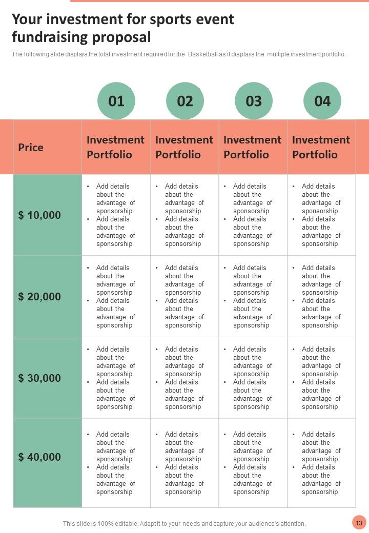 Proposal For Sports Event Fundraising Example Document Report Doc Pdf Ppt Slide13