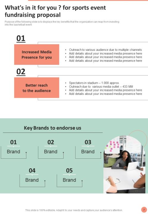 Proposal For Sports Event Fundraising Example Document Report Doc Pdf Ppt Slide07