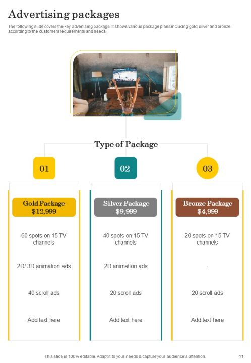 Proposal For Television Advertisement Services Example Document Report Doc Pdf Ppt Slide11