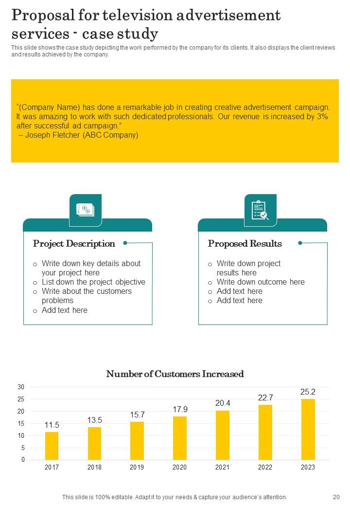 Proposal For Television Advertisement Services Example Document Report Doc Pdf Ppt Slide20