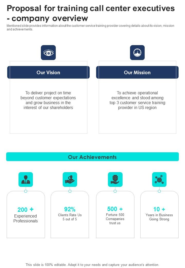 Proposal For Training Call Center Executives Company Overview One Pager ...