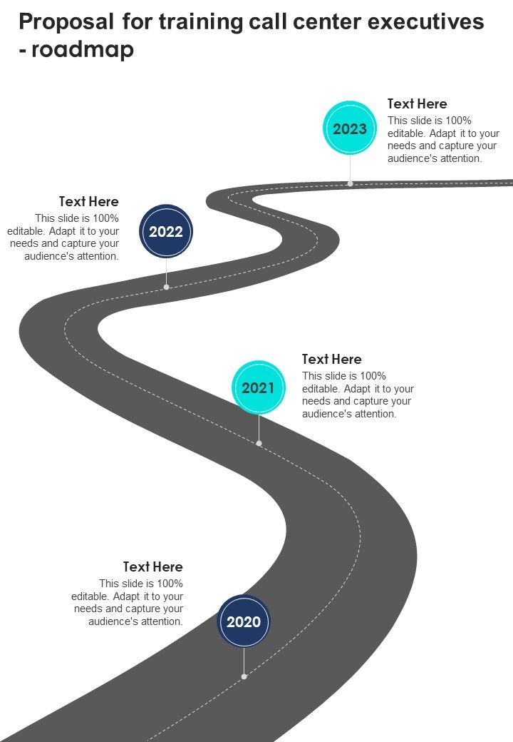 Proposal For Training Call Center Executives Roadmap One Pager Sample ...