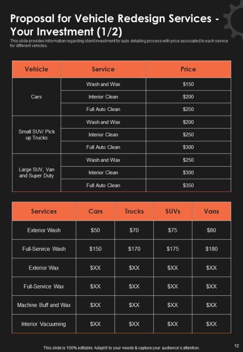 Proposal For Vehicle Redesign Services Example Document Report Doc Pdf Ppt Slide12