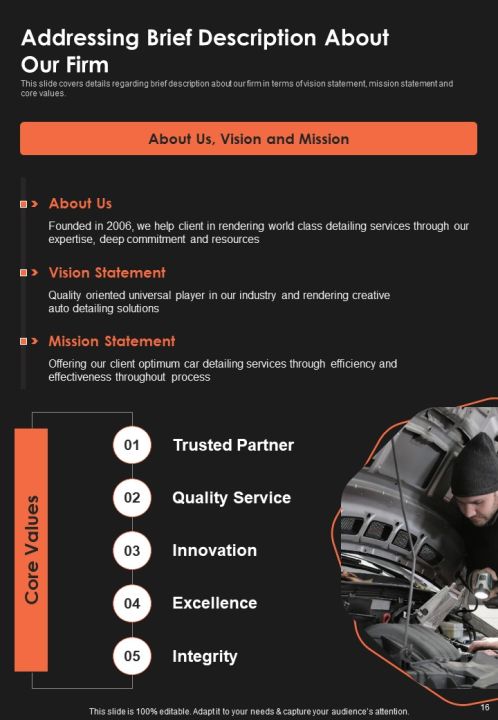 Proposal For Vehicle Redesign Services Example Document Report Doc Pdf Ppt Slide16
