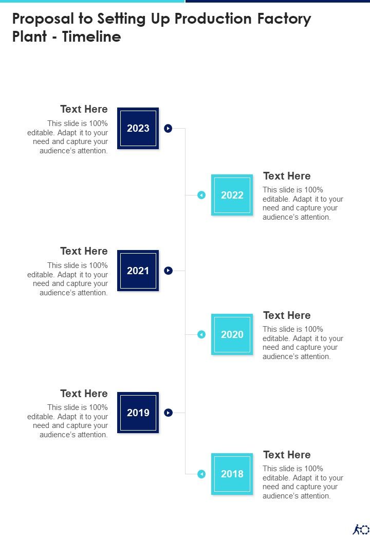 Proposal To Setting Up Production Factory Plant Timeline One Pager ...