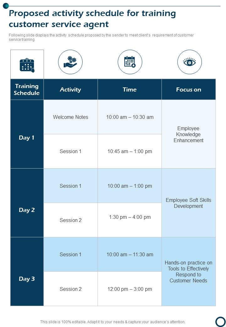 Proposed Activity Schedule For Training Customer Service Agent One ...