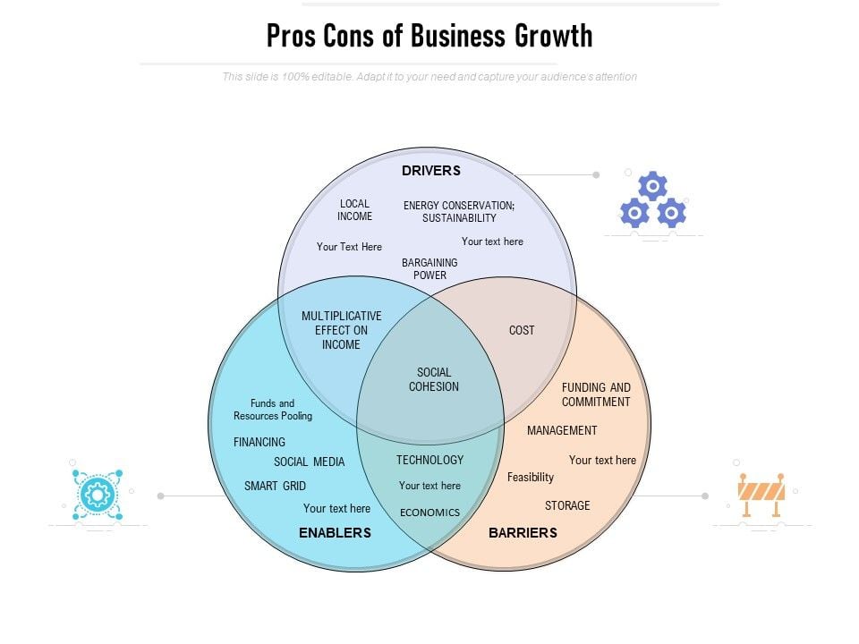 Pros_Cons_Of_Business_Growth_Ppt_PowerPoint_Presentation_Icon_Structure_Slide_1.jpg