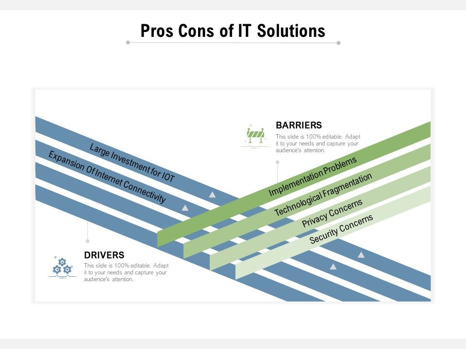 Pros_Cons_Of_IT_Solutions_Ppt_PowerPoint_Presentation_Professional_Rules_Slide_1.jpg