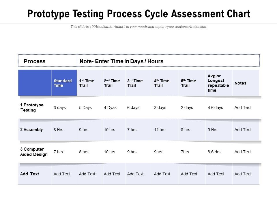 Prototype_Testing_Process_Cycle_Assessment_Chart_Ppt_PowerPoint_Presentation_Professional_Design_Ideas_PDF_Slide_1.jpg