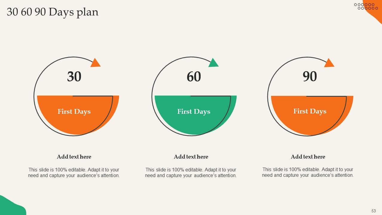 Providing Efficient Client Services Ppt PowerPoint Presentation Complete Deck With Slides Slide53
