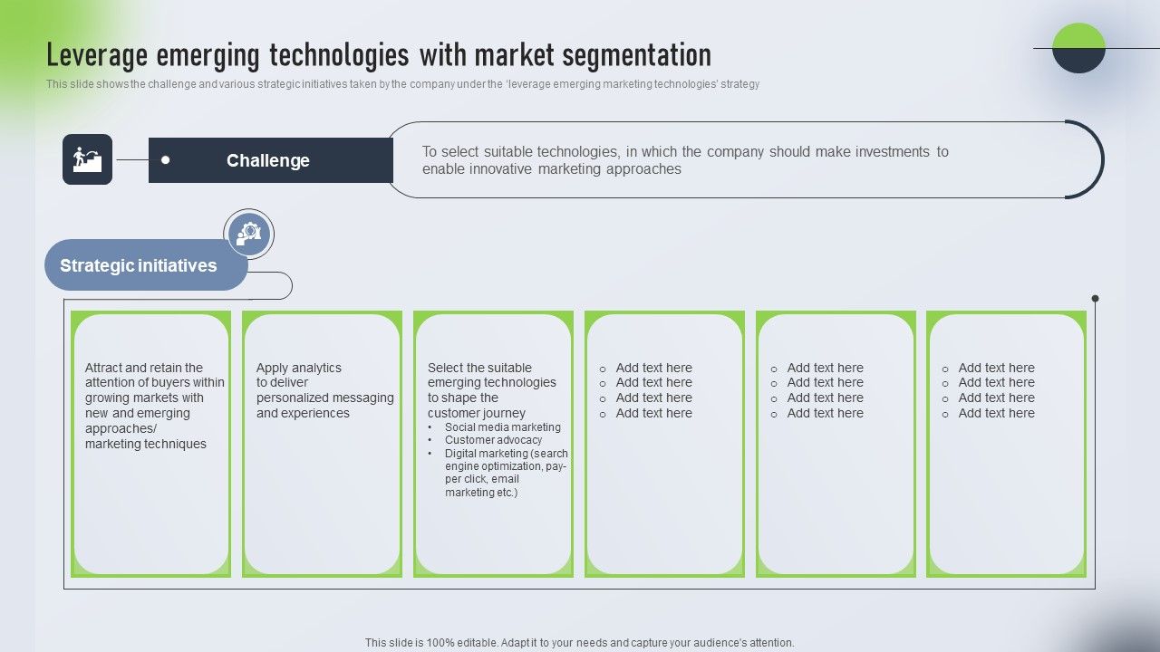 Psychological_Locational_And_Situational_Market_Segmentation_Plan_Leverage_Emerging_Technologies_Icons_PDF_Slide_1.jpg