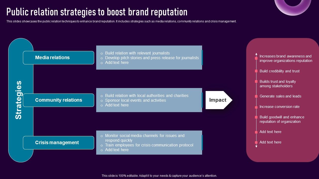 Public_Relation_Strategies_To_Boost_Brand_Reputation_Icons_PDF_Slide_1.jpg