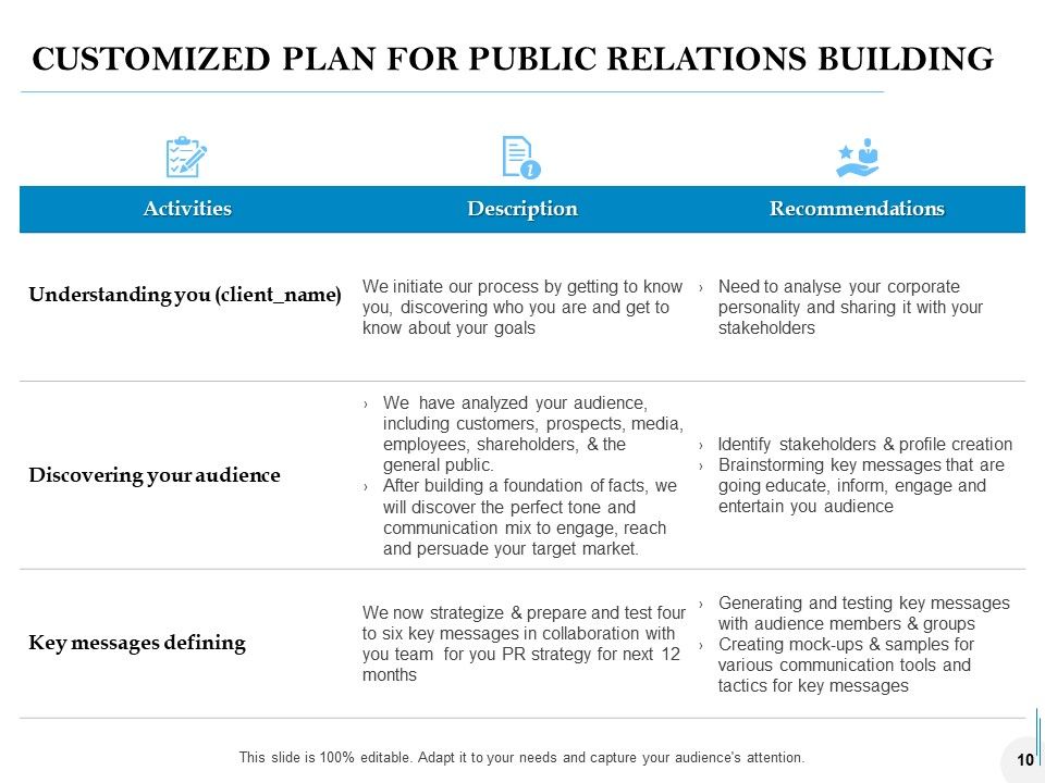 Public Relations Proposal Template Ppt PowerPoint Presentation Complete Deck With Slides Slide10