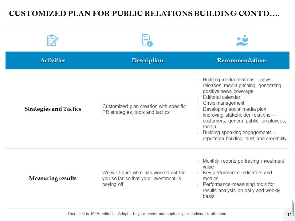 Public Relations Proposal Template Ppt PowerPoint Presentation Complete Deck With Slides Slide11