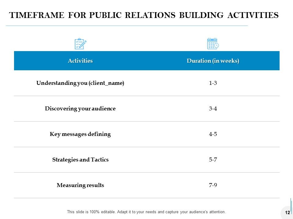 Public Relations Proposal Template Ppt PowerPoint Presentation Complete Deck With Slides Slide12