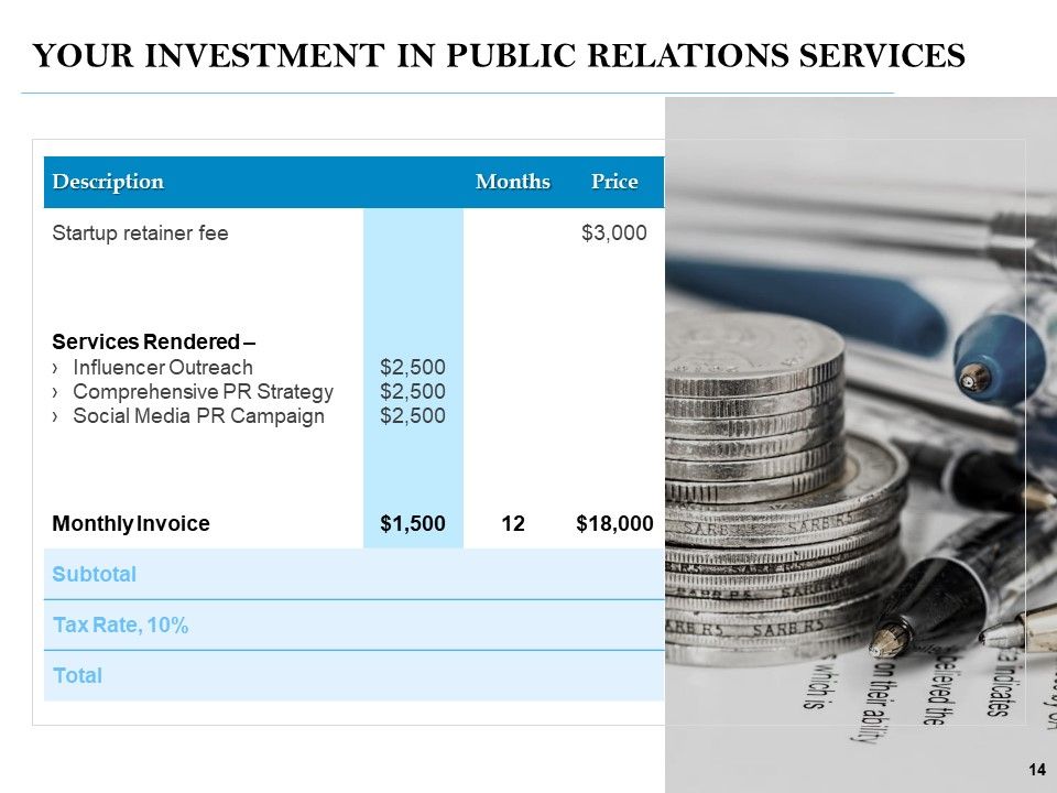 Public Relations Proposal Template Ppt PowerPoint Presentation Complete Deck With Slides Slide14