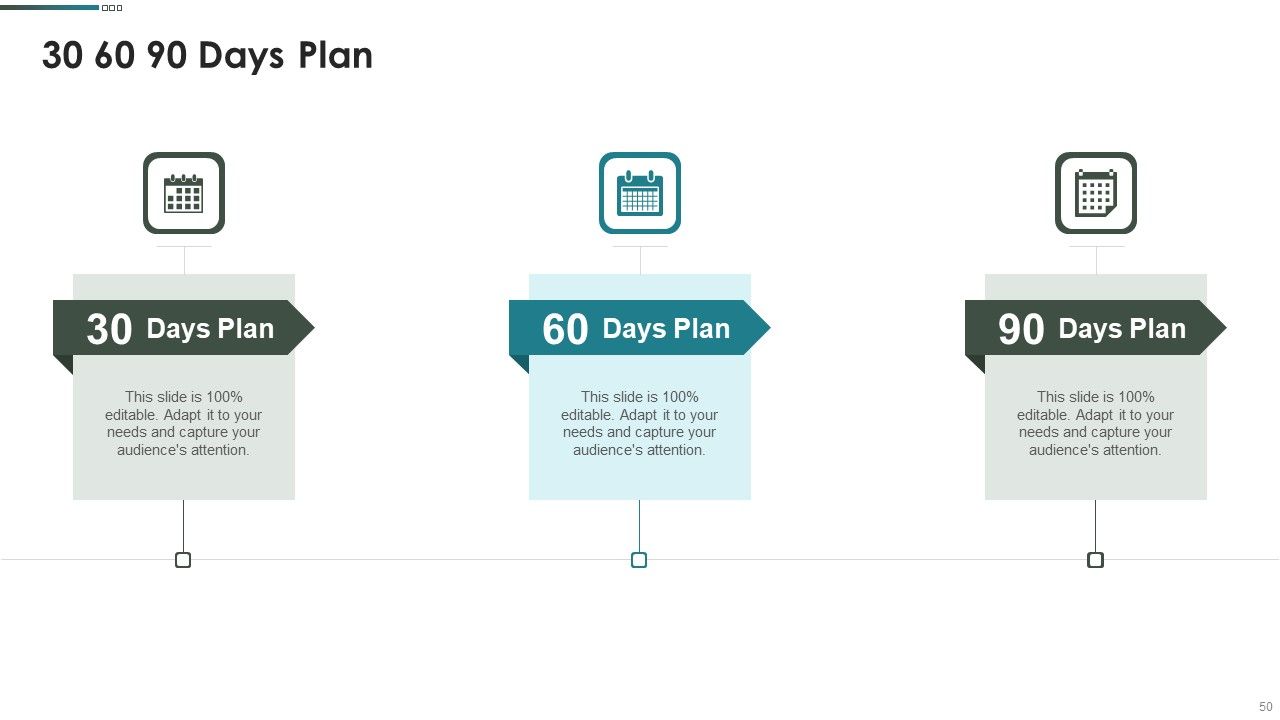 Purchase Assessment Process Ppt PowerPoint Presentation Complete Deck With Slides Slide50