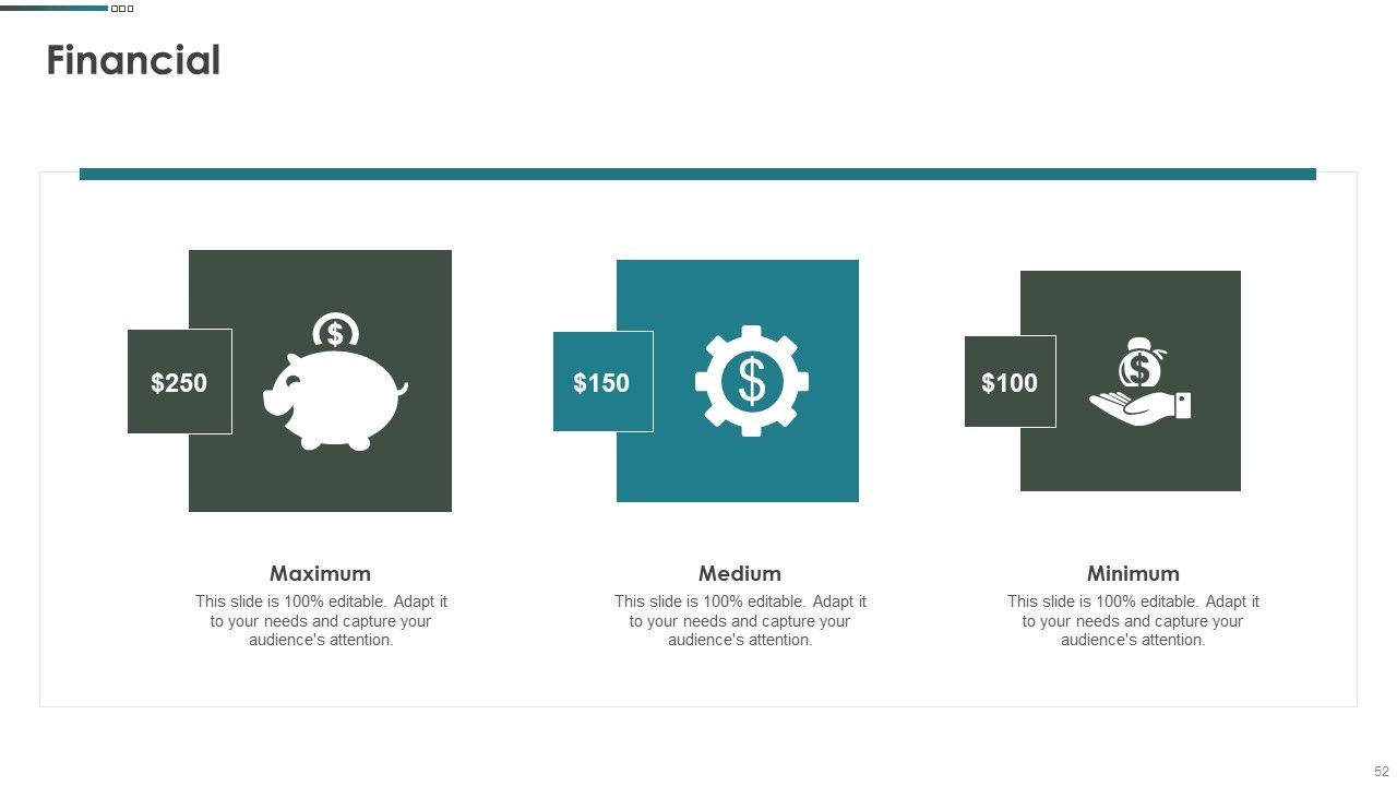 Purchase Assessment Process Ppt PowerPoint Presentation Complete Deck With Slides Slide52