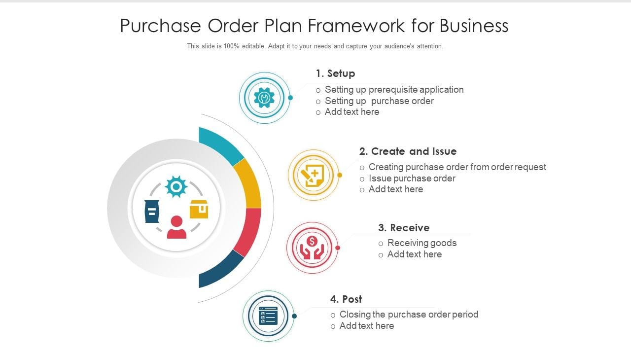 Purchase_Order_Plan_Framework_For_Business_Ppt_PowerPoint_Presentation_Layouts_Icon_PDF_Slide_1.jpg