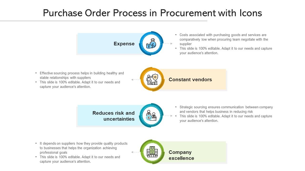 Purchase_Order_Process_In_Procurement_With_Icons_Ppt_PowerPoint_Presentation_Infographic_Template_Topics_PDF_Slide_1.jpg