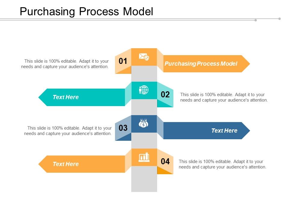 Purchasing_Process_Model_Ppt_PowerPoint_Presentation_Layouts_Icon_Cpb_Slide_1.jpg