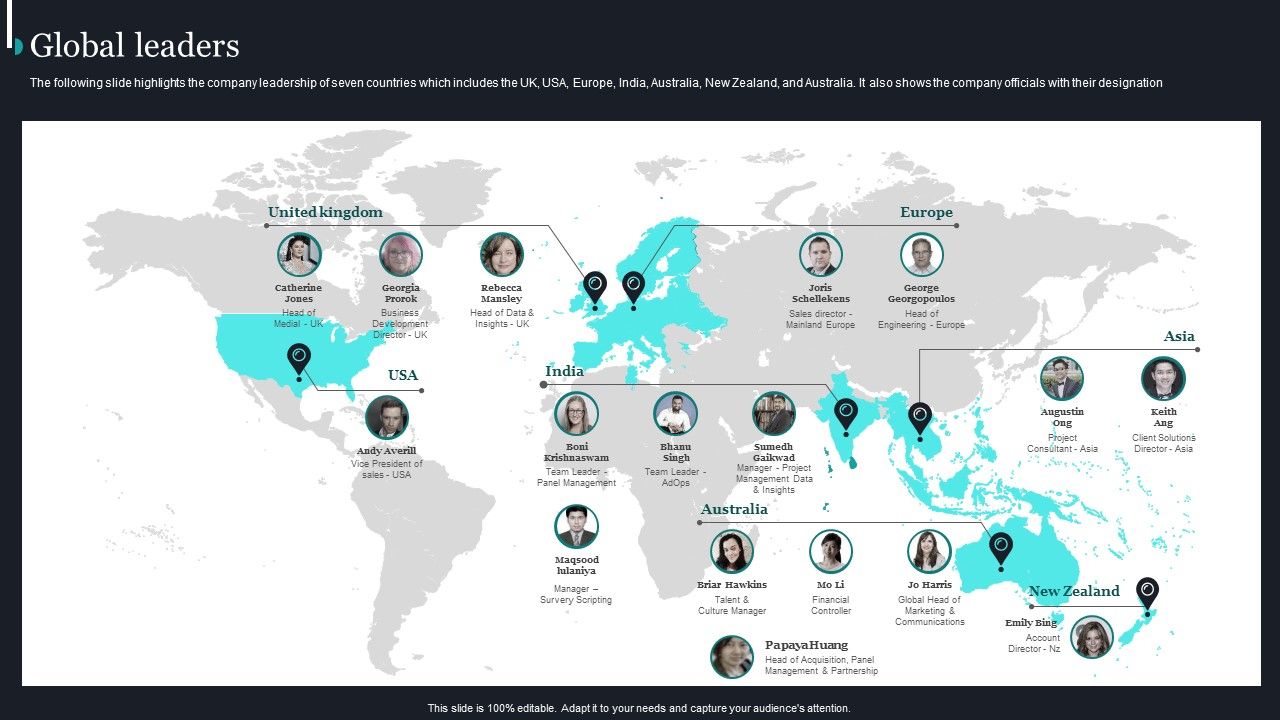 Pureprofile_Business_Overview_Global_Leaders_Ppt_Icon_Slides_PDF_Slide_1.jpg