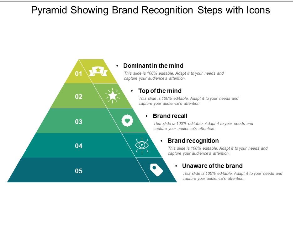 Pyramid_Showing_Brand_Recognition_Steps_With_Icons_Ppt_PowerPoint_Presentation_Gallery_Good_PDF_Slide_1.jpg
