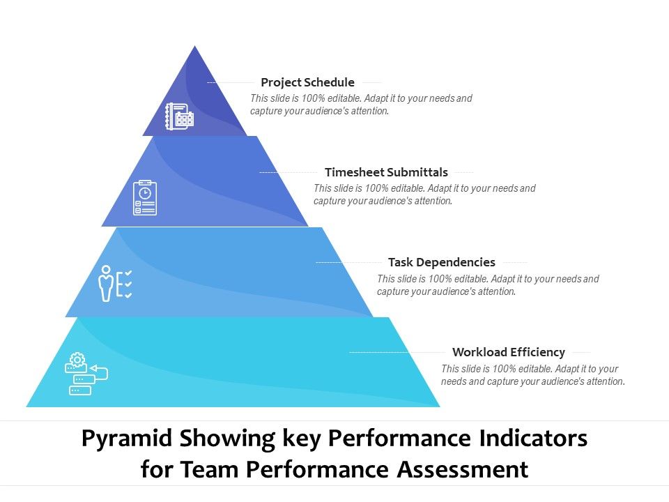 Pyramid_Showing_Key_Performance_Indicators_For_Team_Performance_Assessment_Ppt_PowerPoint_Presentation_Gallery_Icons_PDF_Slide_1.jpg