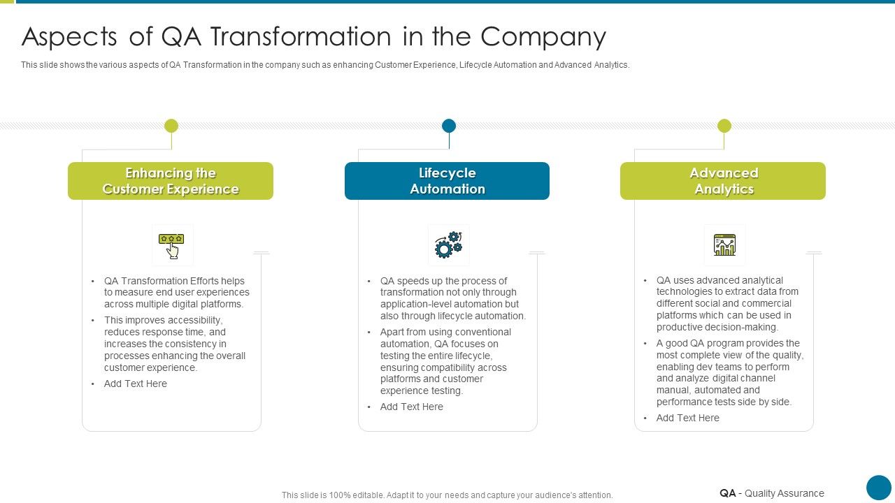 QA_Modification_For_Product_Quality_Development_And_Consumer_Satisfaction_Aspects_Of_QA_Graphics_PDF_Slide_1.jpg