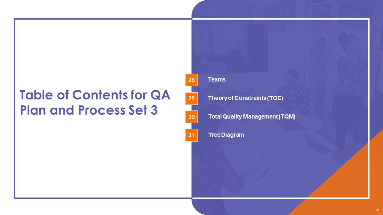 QA Plan And Process Set 3 Ppt PowerPoint Presentation Complete Deck With Slides Slide36