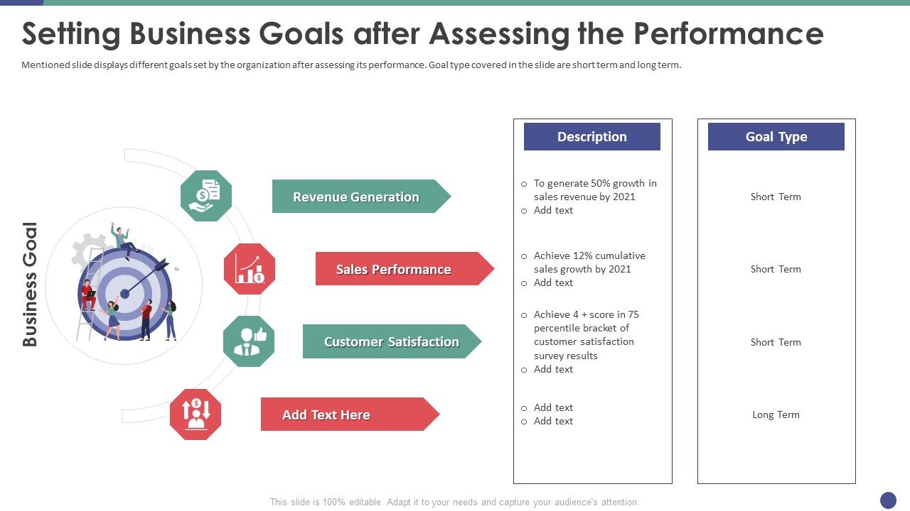 QC_Engineering_Setting_Business_Goals_After_Assessing_The_Performance_Ppt_Summary_Icon_PDF_Slide_1.jpg