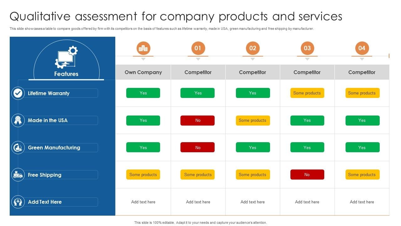 Qualitative_Assessment_For_Company_Products_And_Services_Ppt_Icon_Show_PDF_Slide_1.jpg