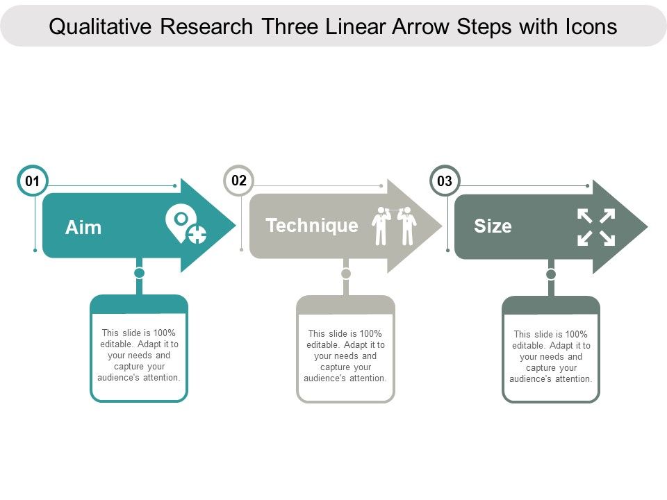 Qualitative_Research_Three_Linear_Arrow_Steps_With_Icons_Ppt_PowerPoint_Presentation_Outline_Portrait_Slide_1.jpg