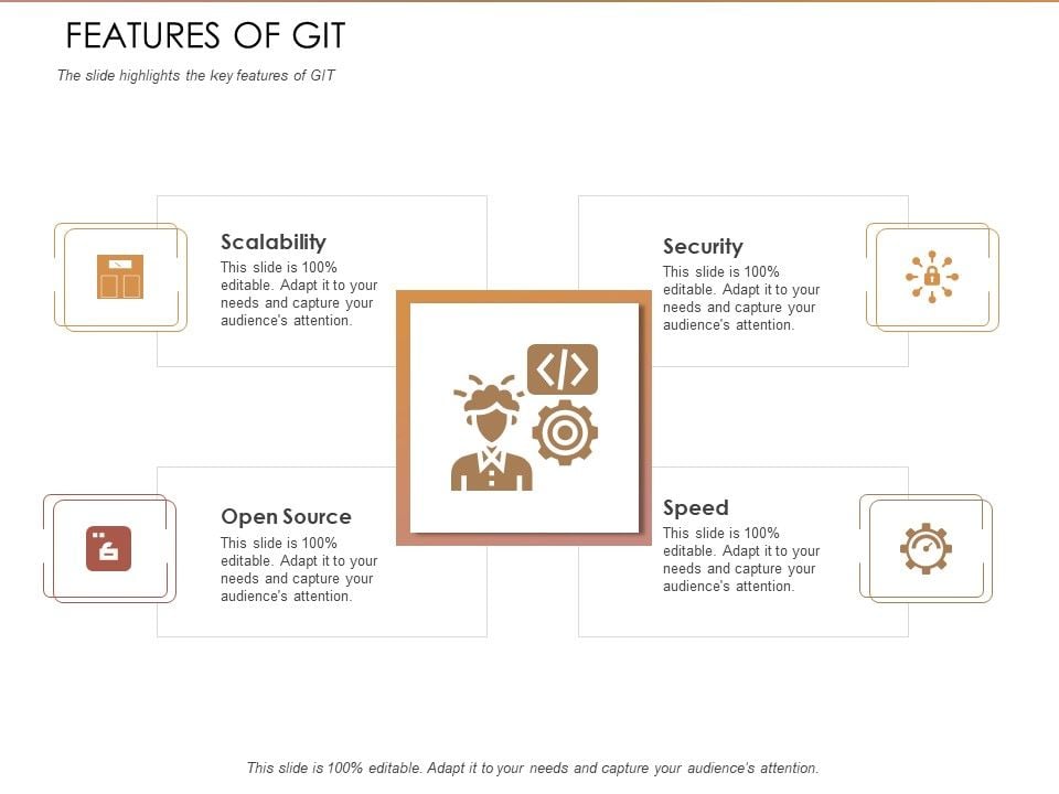 Quality_Analysis_Of_Github_Projects_Features_Of_Git_Ppt_Icon_Shapes_PDF_Slide_1.jpg