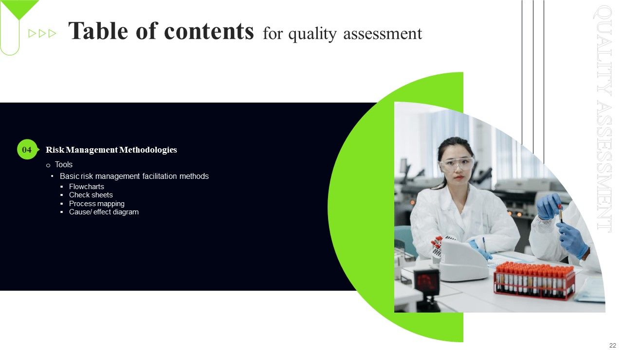Quality Assessment Ppt PowerPoint Presentation Complete Deck Slide22