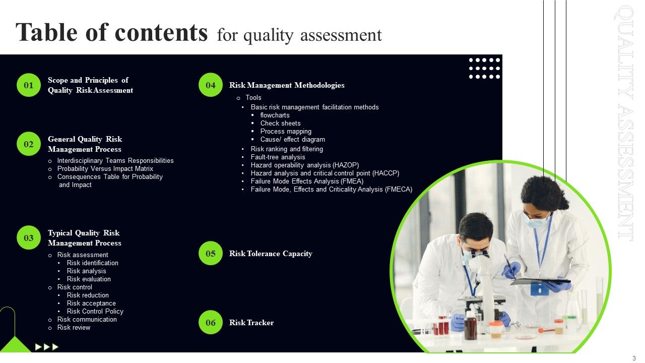 Quality Assessment Ppt PowerPoint Presentation Complete Deck Slide03