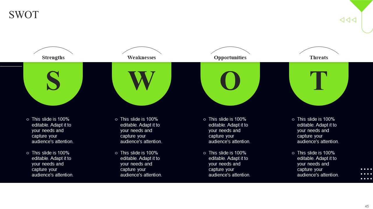 Quality Assessment Ppt PowerPoint Presentation Complete Deck Slide45
