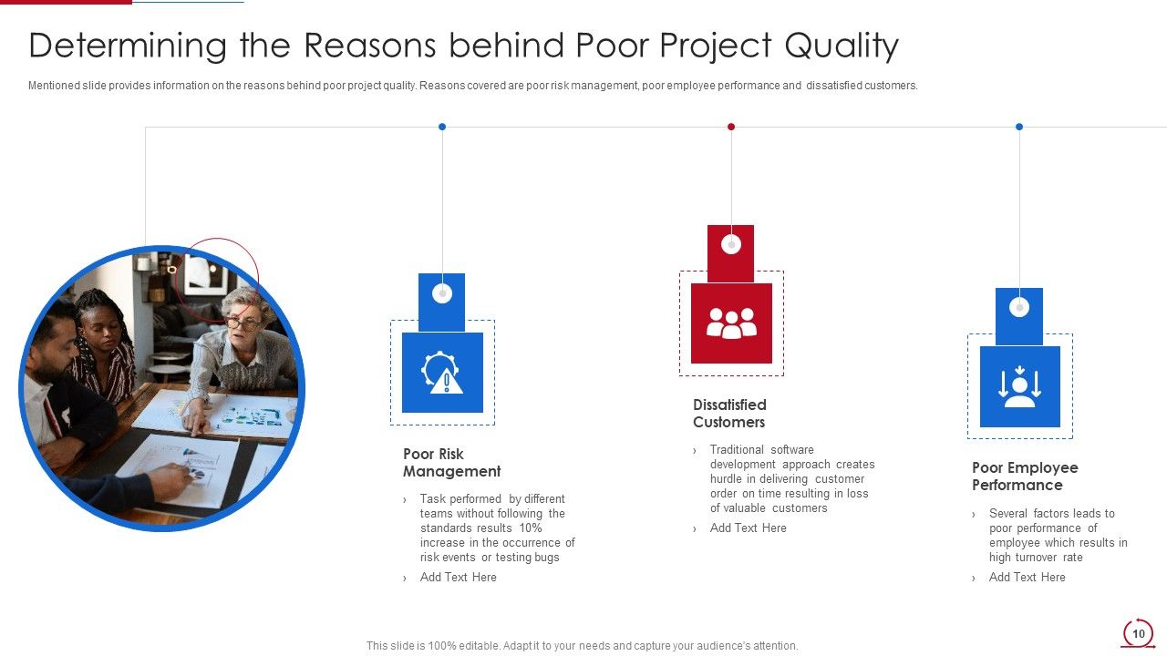 Quality Assurance Model For Agile IT Ppt PowerPoint Presentation Complete Deck With Slides Slide10