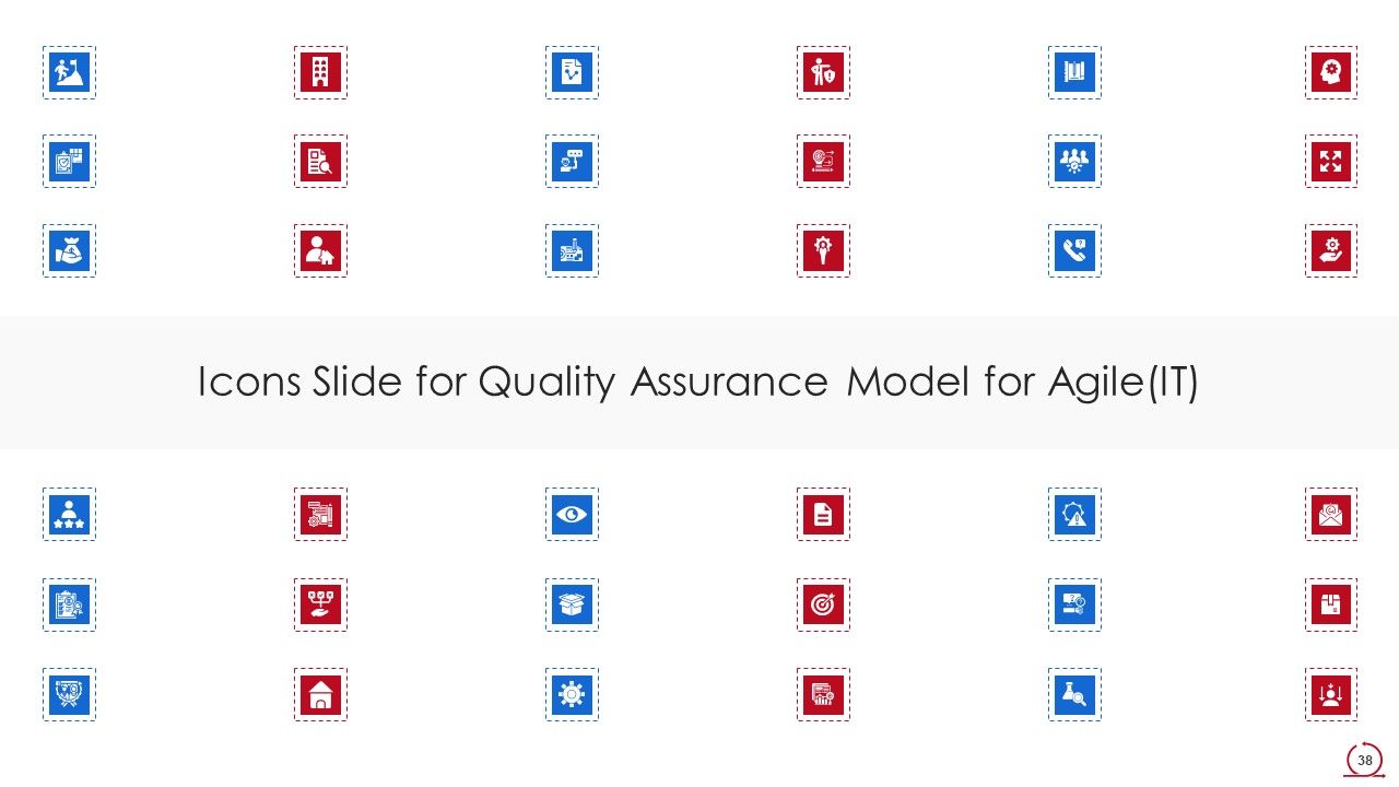 Quality Assurance Model For Agile IT Ppt PowerPoint Presentation Complete Deck With Slides Slide38